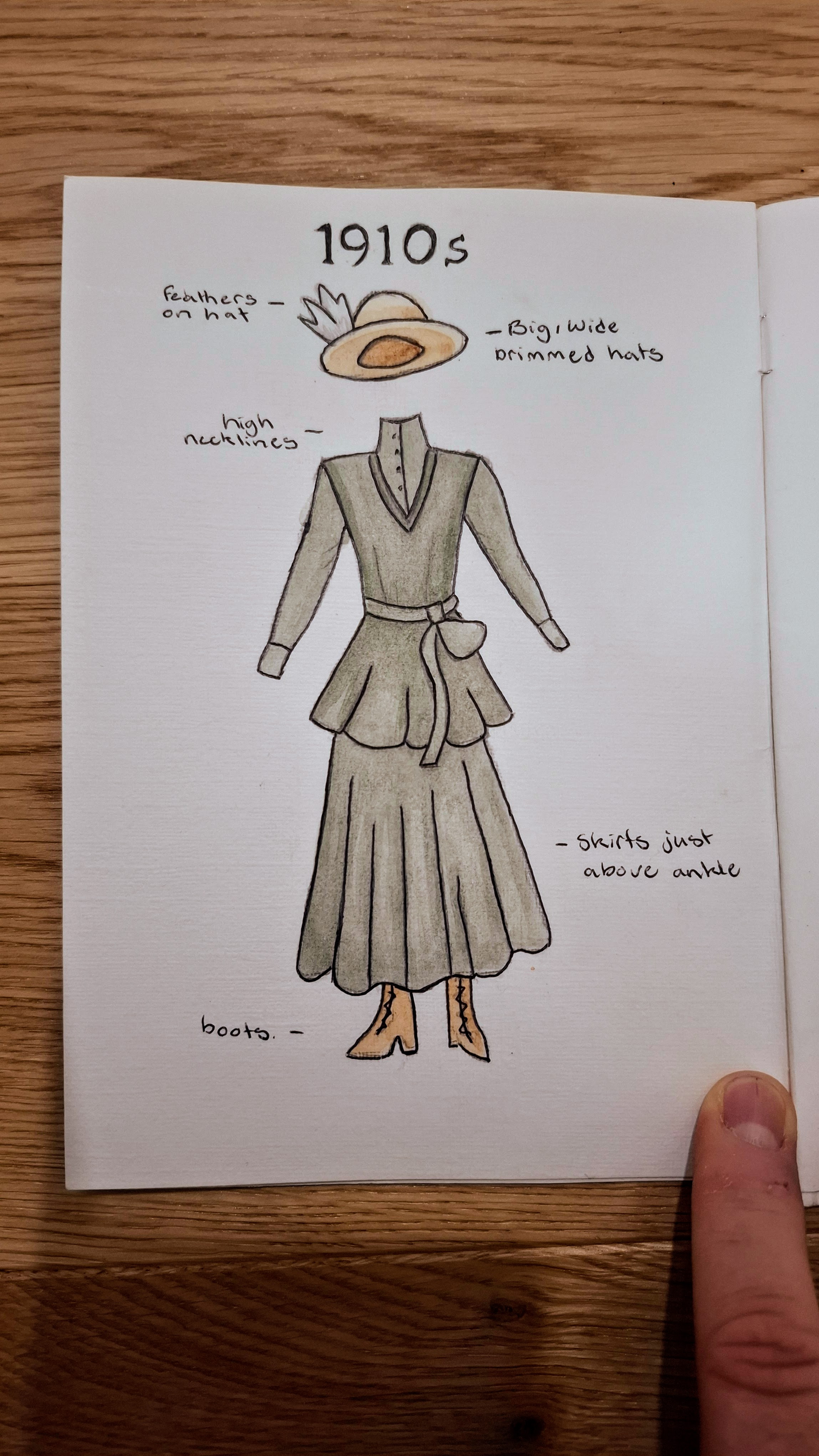 1910s fashion illustration: high necklines, wide-brimmed feathered hats