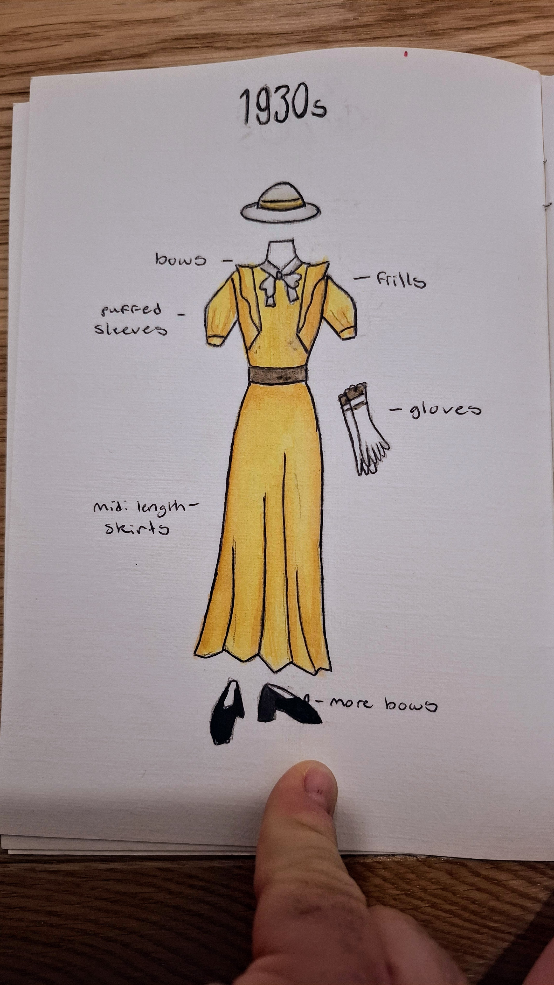 1930s fashion illustration: puffed sleeves, frills, gloves