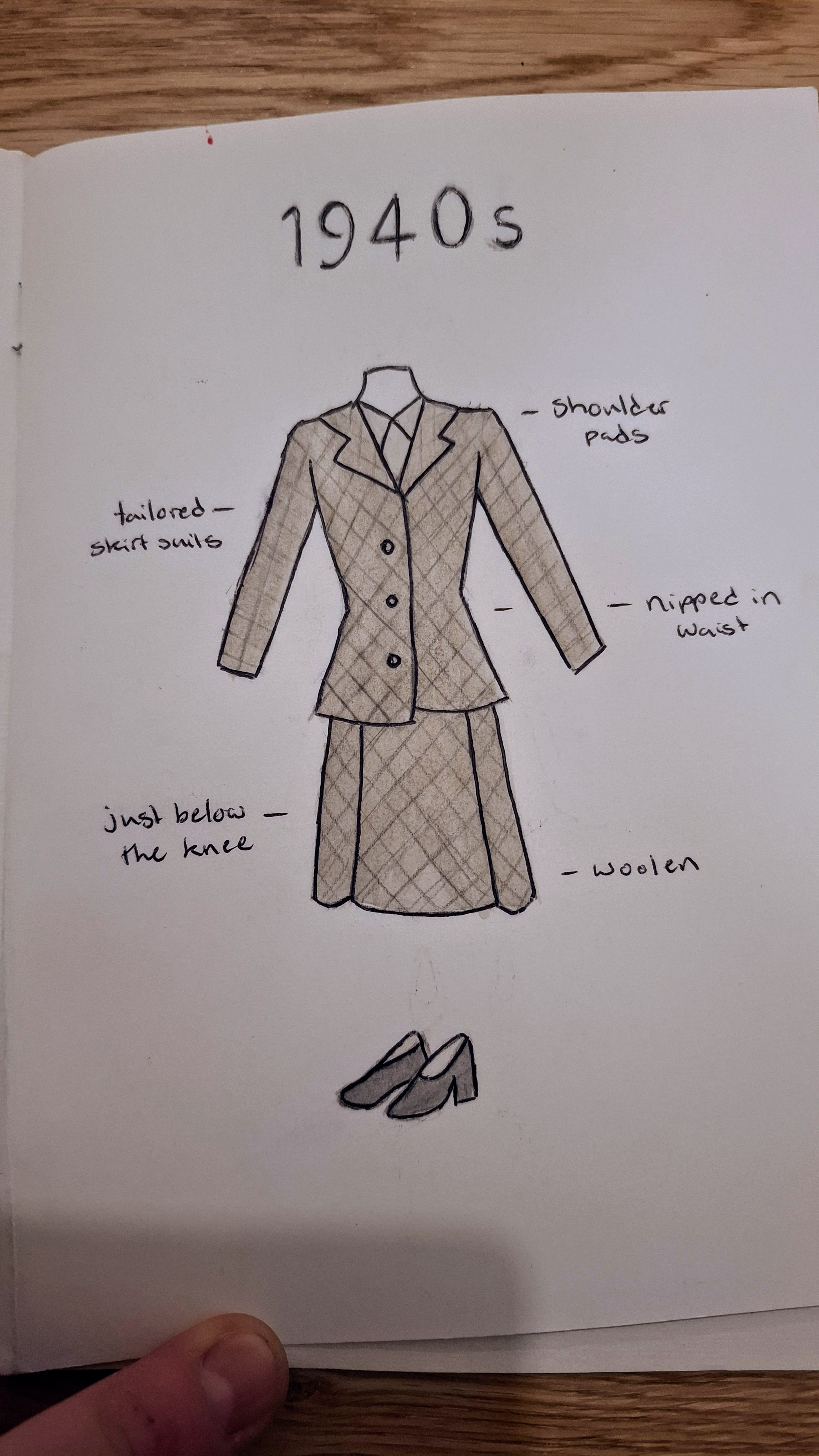 1940s fashion illustration: tailored wool skirt suit with shoulder pads